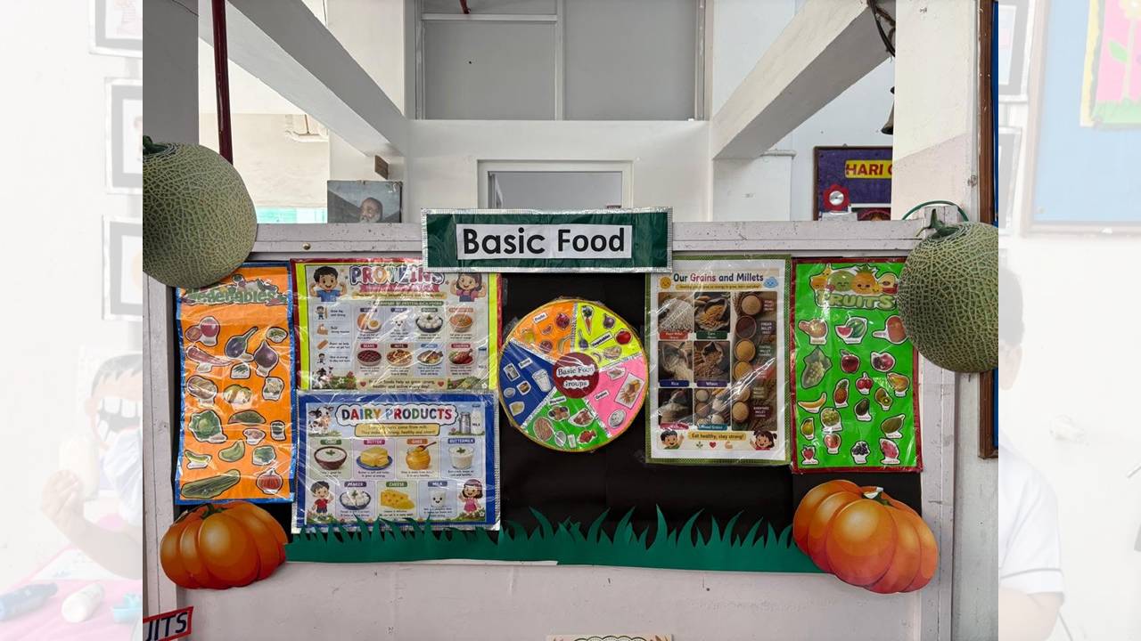 Assembly Display